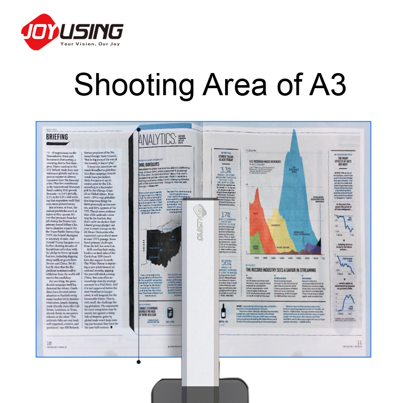 ماسح المستندات Joyusing L140 أ - مراجعة Document Scanner Portable وسعره